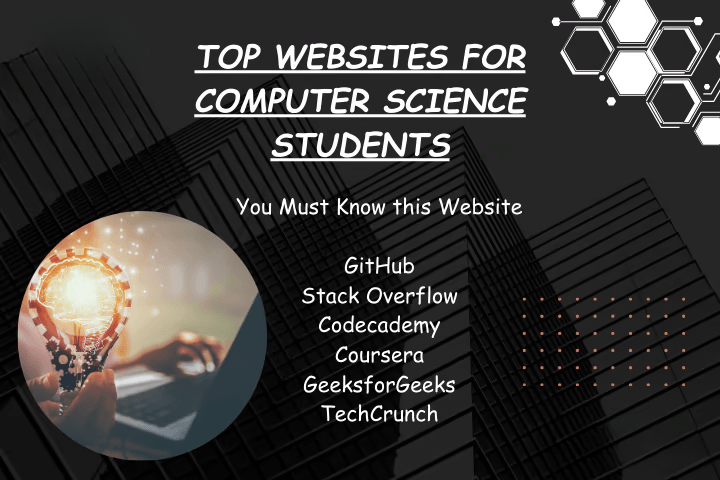 Top Websites for Computer Science Students | GHRU Saikheda
