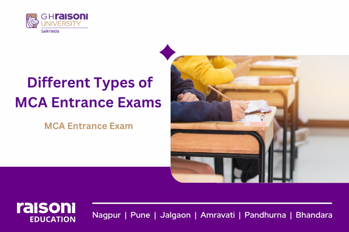 MCA Entrance Exams | GHRU Saikheda